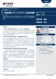 一季报预增79.21%-126.37%，超市场预期