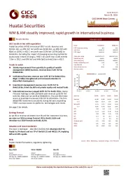 WM & AM steadily improved; rapid growth in international business