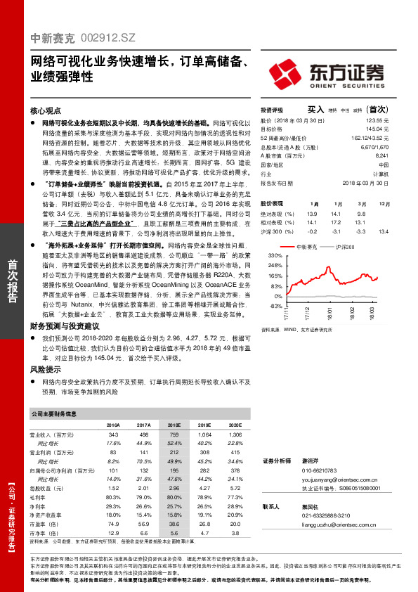 网络可视化业务快速增长，订单高储备、业绩强弹性