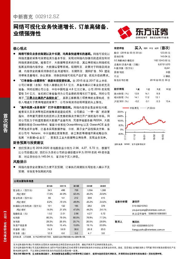 网络可视化业务快速增长，订单高储备、业绩强弹性