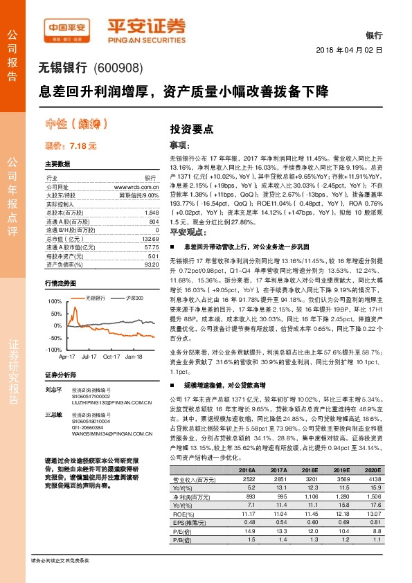 息差回升利润增厚，资产质量小幅改善拨备下降