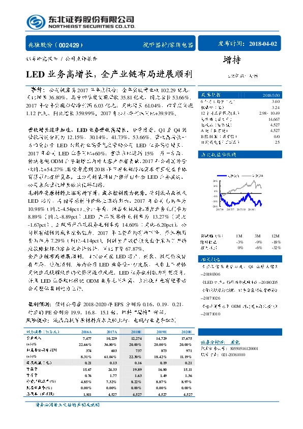 LED业务高增长，全产业链布局进展顺利