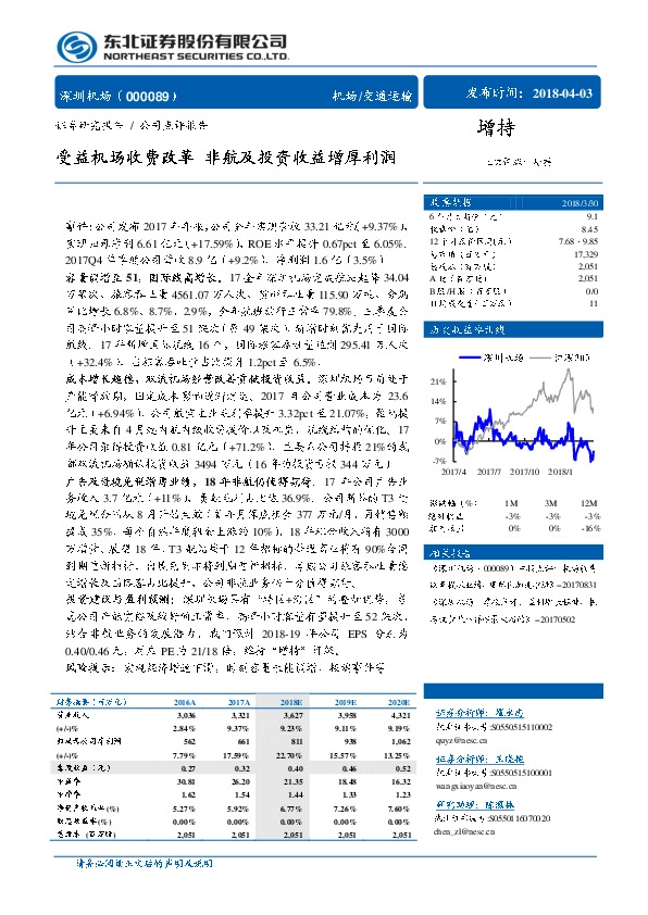 受益机场收费改革，非航及投资收益增厚利润