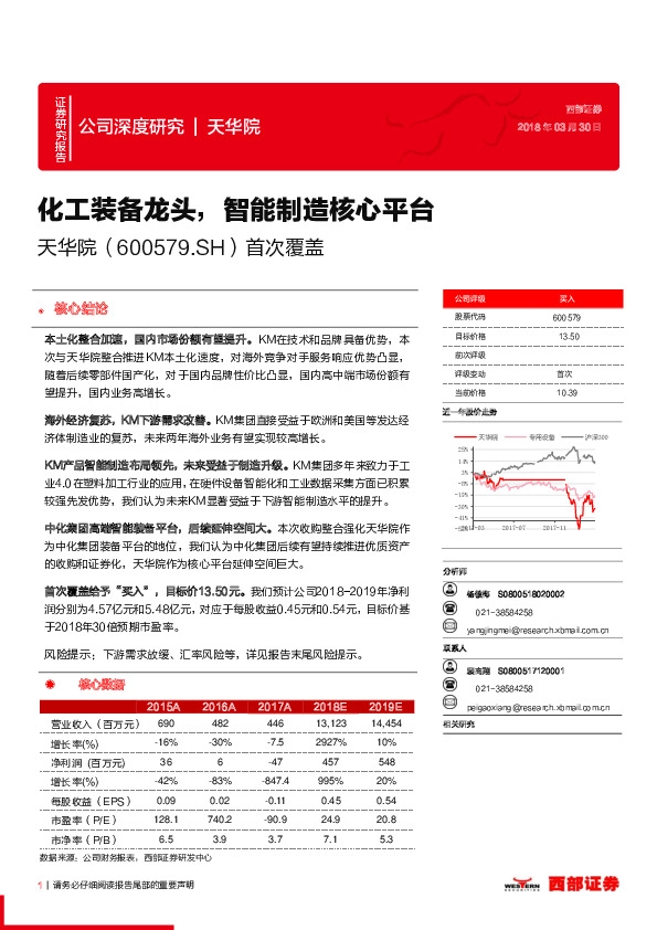 化工装备龙头，智能制造核心平台