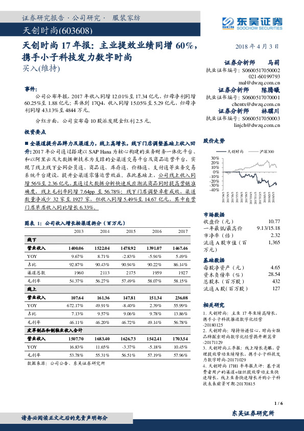 天创时尚17年报：主业提效业绩同增60%，携手小子科技发力数字时尚
