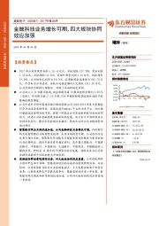 2017年报点评：金融科技业务增长可期，四大板块协同效应加强