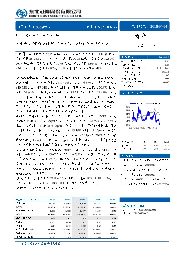 扣非净利增长受原材料和汇率压制，多联机业务增长亮眼