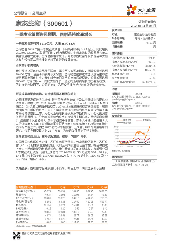 一季度业绩预告超预期，四联苗持续高增长
