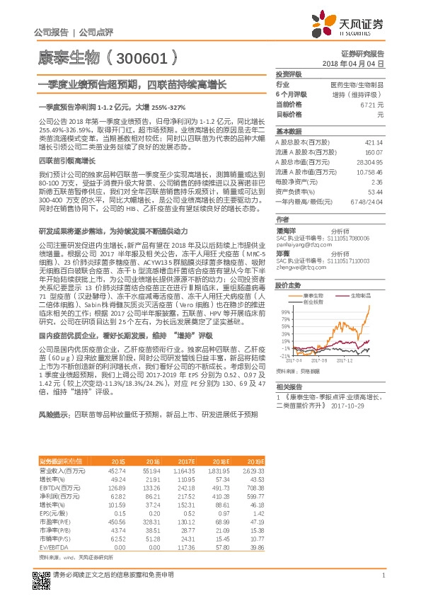 一季度业绩预告超预期，四联苗持续高增长