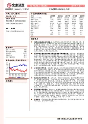 低估值的金融科技公司