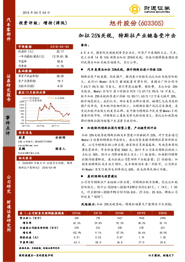 加征25%关税，特斯拉产业链备受冲击
