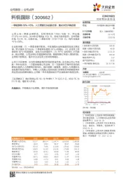 一季报预增28%-45%，人力资源巨头起航在即，重点关注并购进程