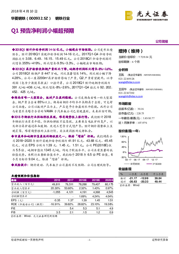 Q1预告净利润小幅超预期