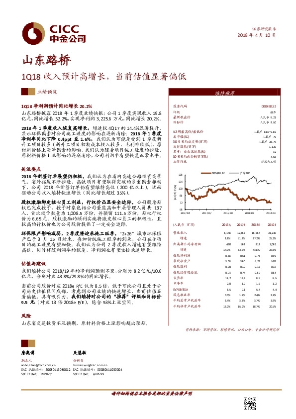 1Q18收入预计高增长，当前估值显著偏低