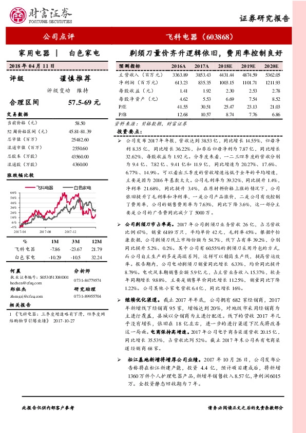 剃须刀量价齐升逻辑依旧，费用率控制良好