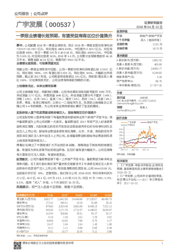 一季报业绩增长超预期，有望受益海南区位价值提升