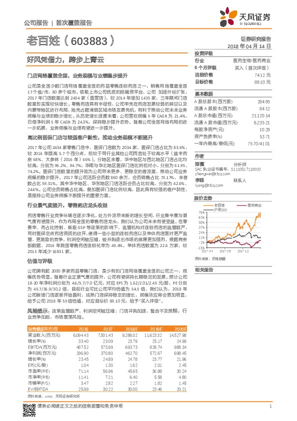 好风凭借力，跨步上青云