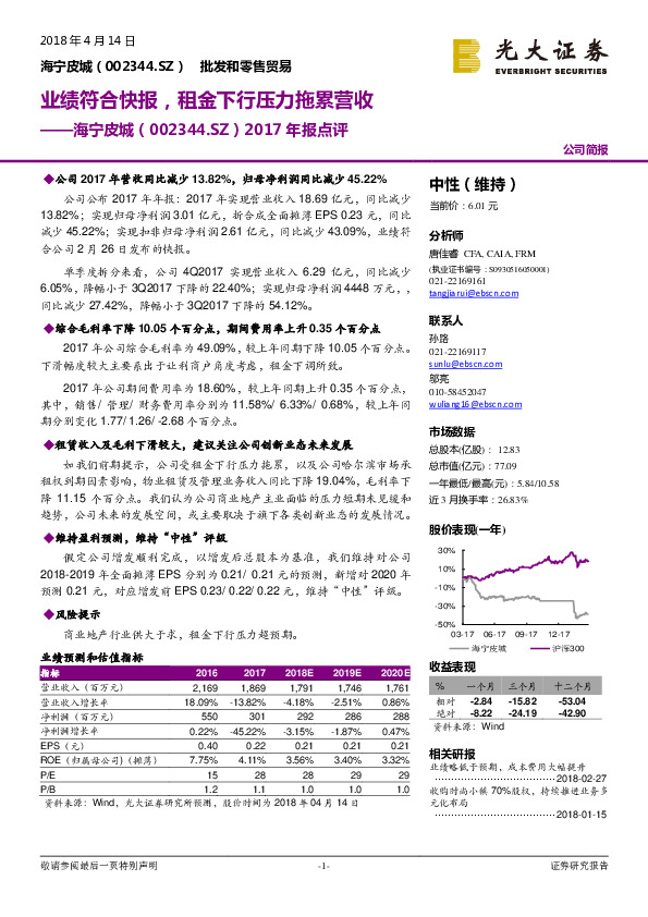 2017年报点评：业绩符合快报，租金下行压力拖累营收