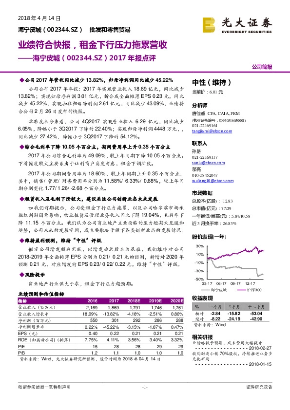 2017年报点评：业绩符合快报，租金下行压力拖累营收