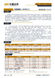 新股询价报告：亚普股份