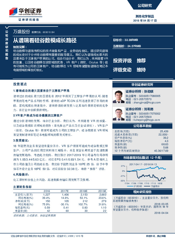 从谱瑞看硅谷数模成长路径