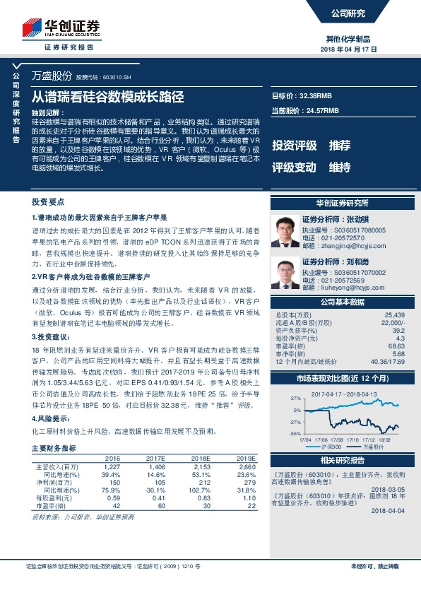 从谱瑞看硅谷数模成长路径