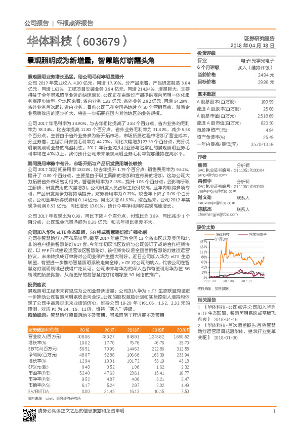 景观照明成为新增量，智慧路灯崭露头角