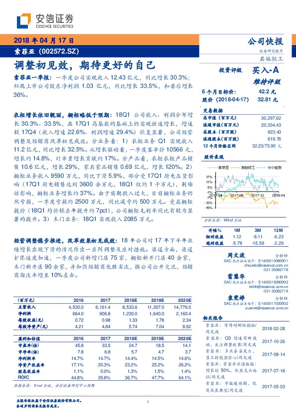 调整初见效，期待更好的自己