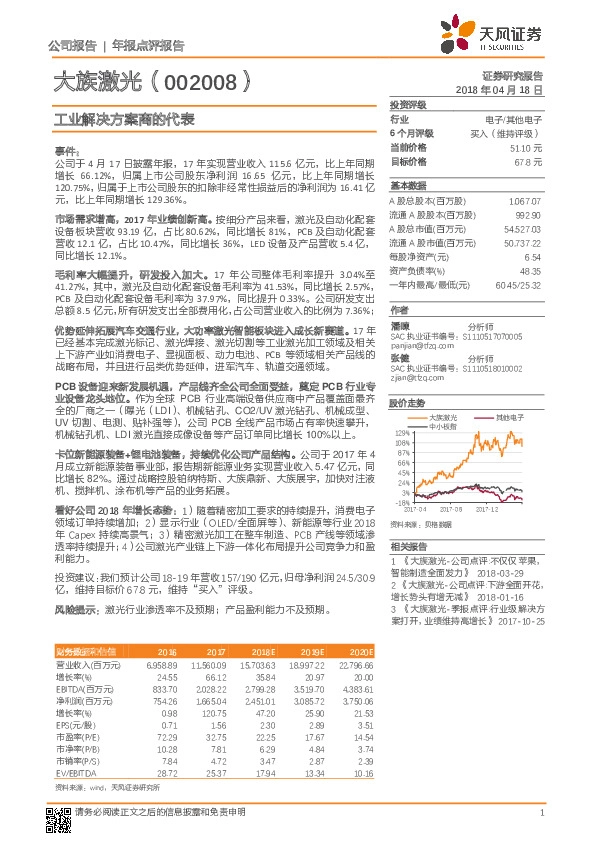 工业解决方案商的代表