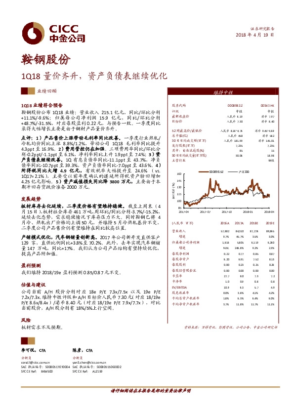 1Q18量价齐升，资产负债表继续优化