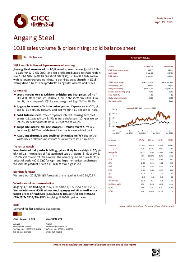 1Q18 sales volume & prices rising; solid balance sheet