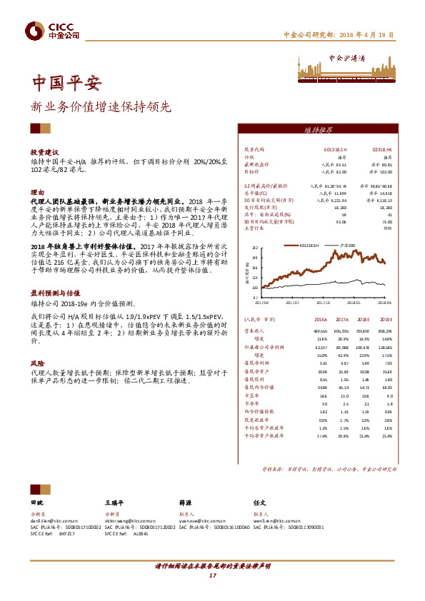 新业务价值增速保持领先