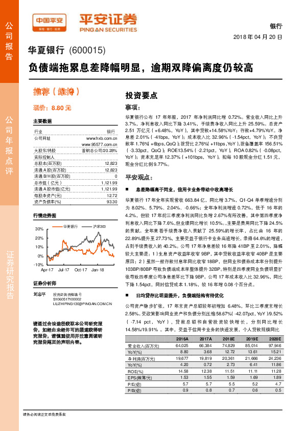 负债端拖累息差降幅明显，逾期双降偏离度仍较高