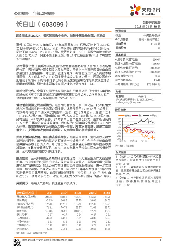 营收同比增26.62%，景区运营稳中有升，托管滑雪场盈利能力再升级