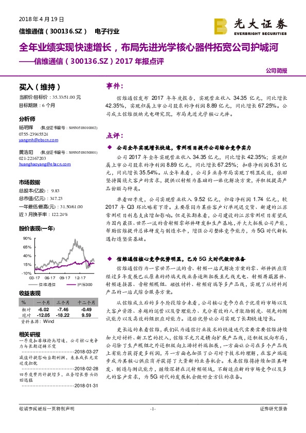 2017年报点评：全年业绩实现快速增长，布局先进光学核心器件拓宽公司护城河