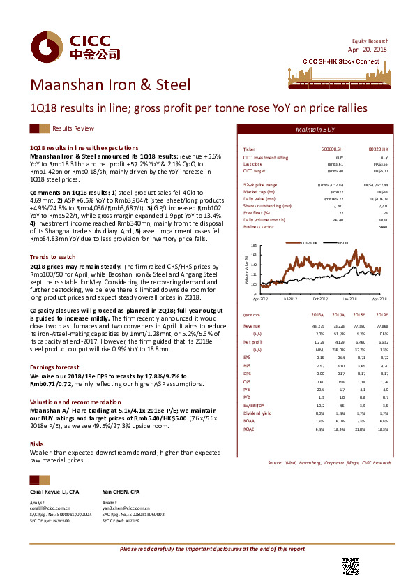 1Q18 results in line; gross profit per tonne rose YoY on price rallies