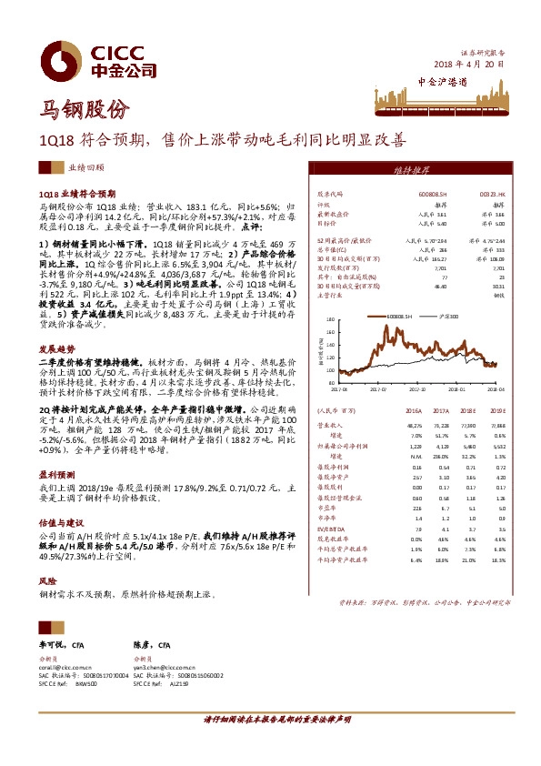 1Q18符合预期，售价上涨带动吨毛利同比明显改善