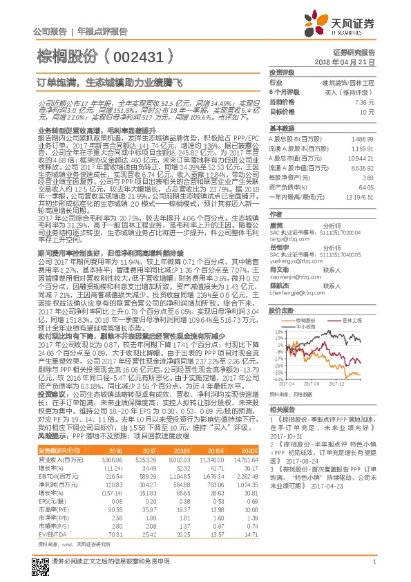 订单饱满，生态城镇助力业绩腾飞