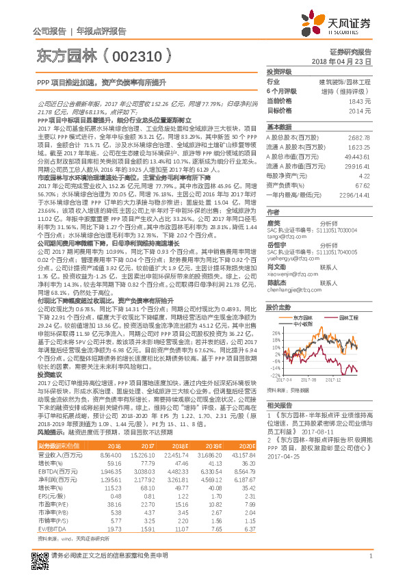 PPP项目推进加速，资产负债率有所提升