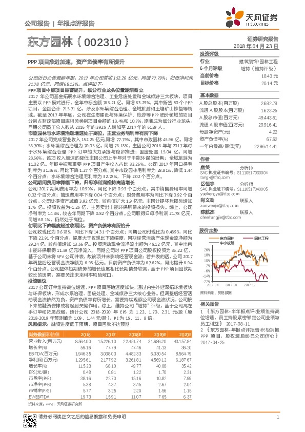 PPP项目推进加速，资产负债率有所提升