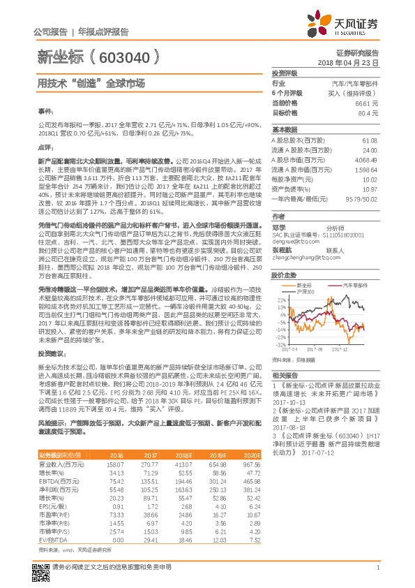 用技术“创造”全球市场