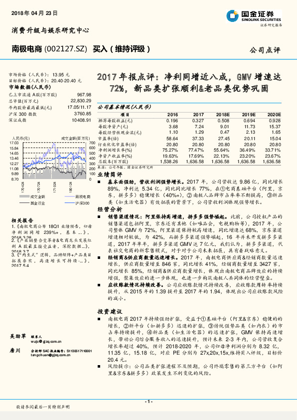 2017年报点评：净利同增近八成，GMV增速达72%，新品类扩张顺利&老品类优势巩固