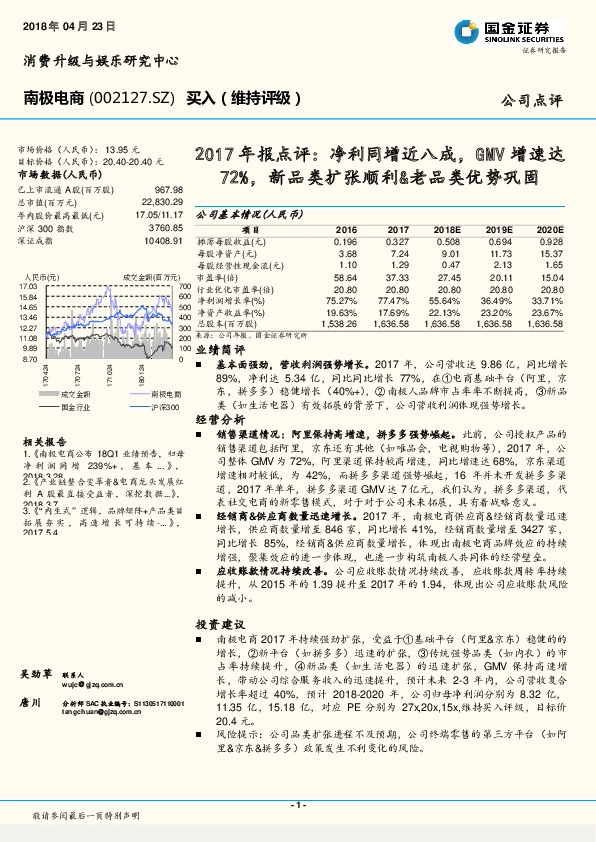 2017年报点评：净利同增近八成，GMV增速达72%，新品类扩张顺利&老品类优势巩固