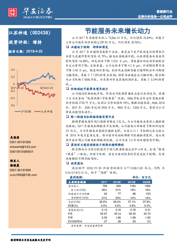 节能服务未来增长动力
