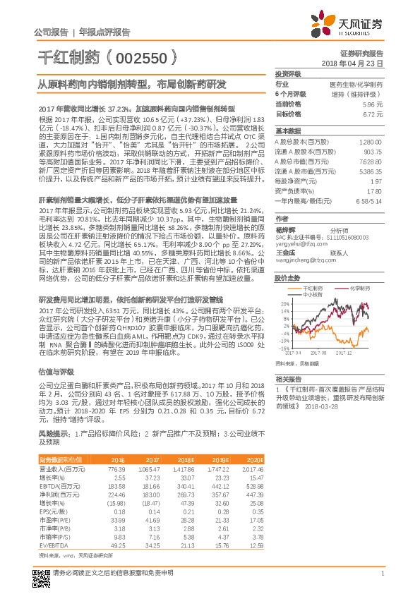 从原料药向内销制剂转型，布局创新药研发