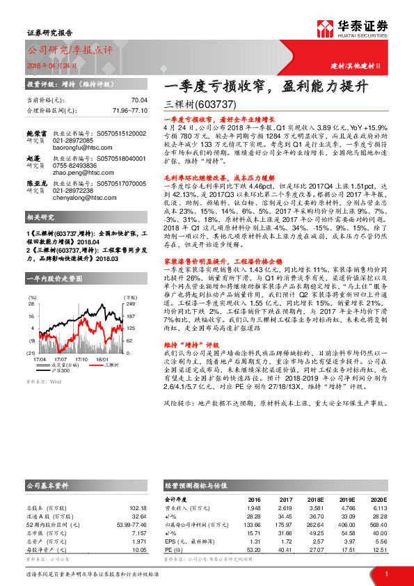 一季度亏损收窄，盈利能力提升