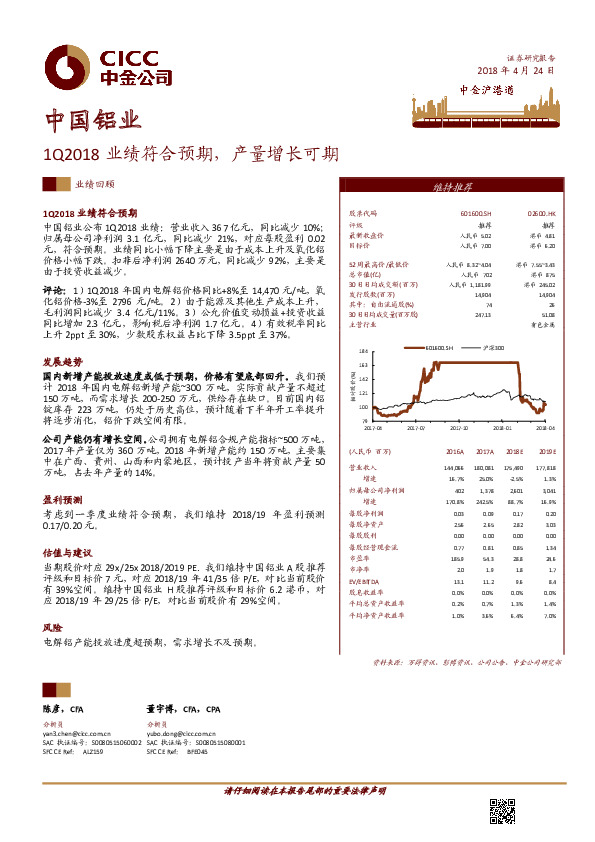 1Q2018业绩符合预期，产量增长可期
