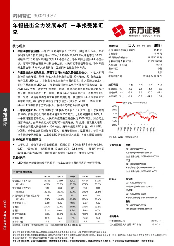 年报提出全力发展车灯 一季报受累汇兑