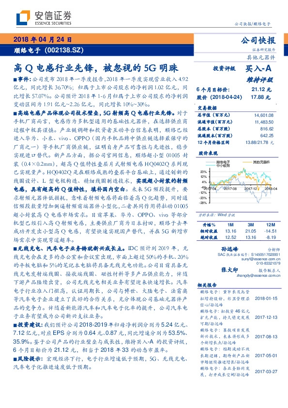 高Q电感行业先锋，被忽视的5G明珠