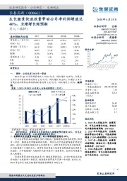 生长激素快速放量带动公司净利润增速达46%,业绩增长超预期